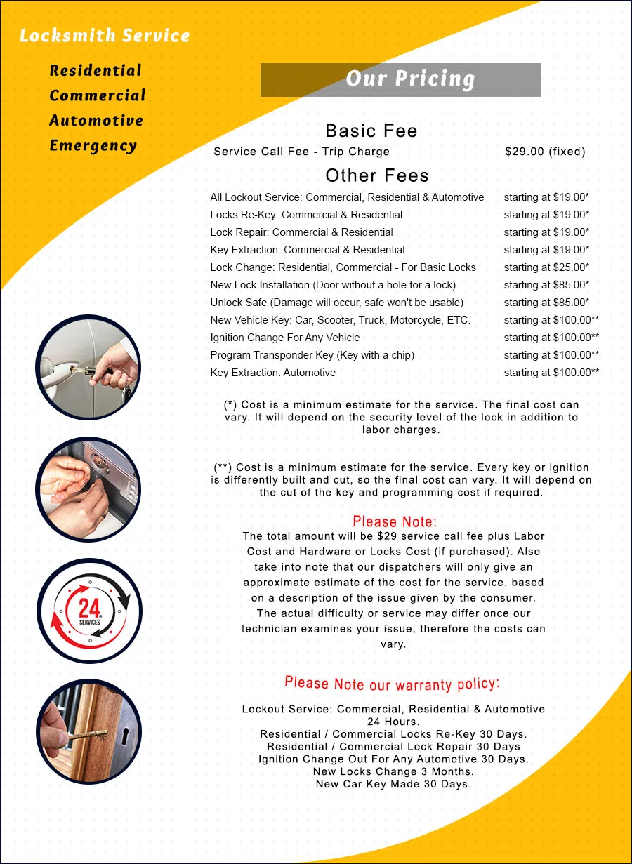 Polk City IA Locksmith Store Polk City, IA 515-619-6222